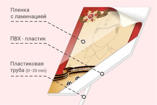 Заказать штендер Бессмертный полк